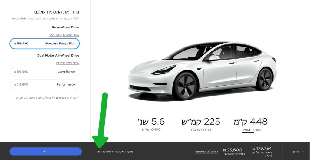 האתר של טסלה עם זמני אספקה ליוני לטסלה מודל 3
