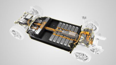 הפלטפורמה החשמלית של פורשה טייקן